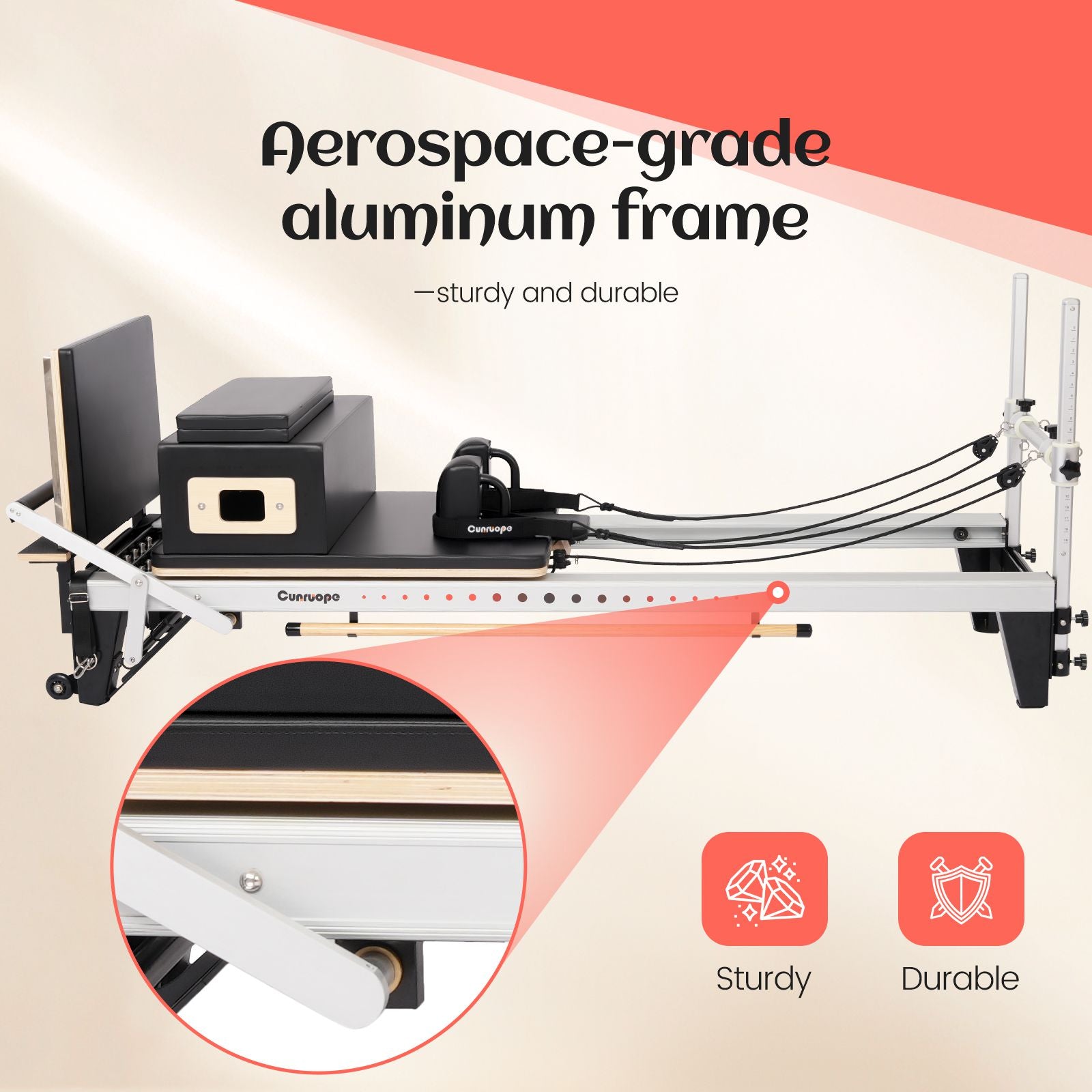 A2 -reformator