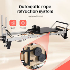 A2 -reformator